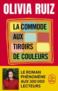 La commode aux tiroirs de couleurs